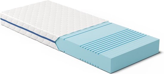 Perfectmatras - Orthopedisch Koudschuim - Purefoam©