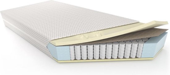 Perfectmatras - Nasa Traagschuim Matras - PureMulti+©