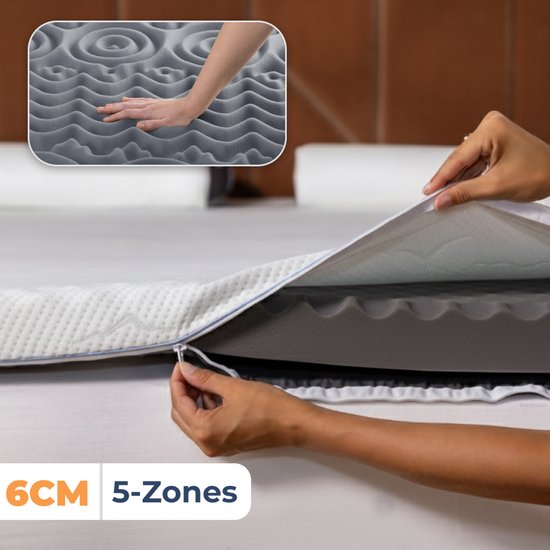 Best Life Nebo Topper