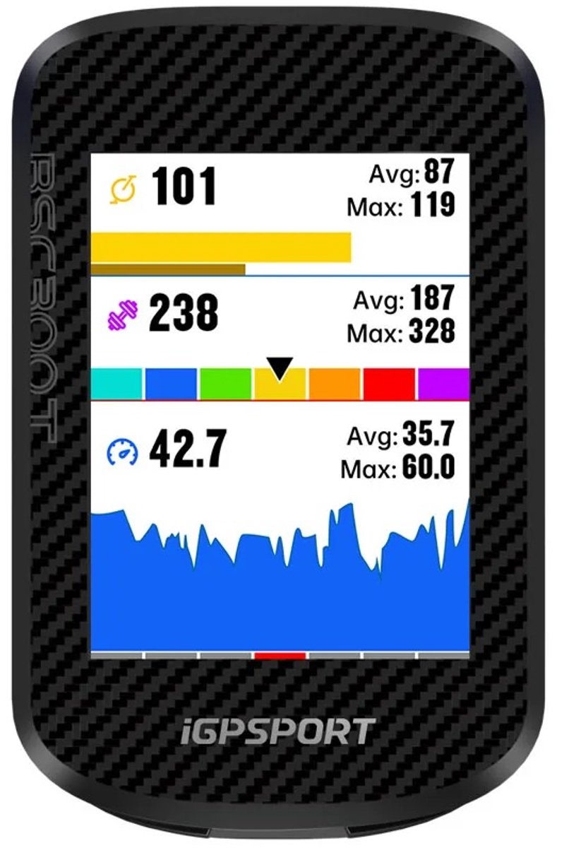 DIMICO GPS fietsnavigatie met touchscreen