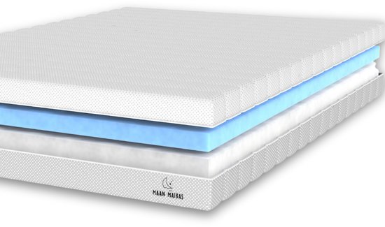 Maan Matras Hybrid Koudschuim