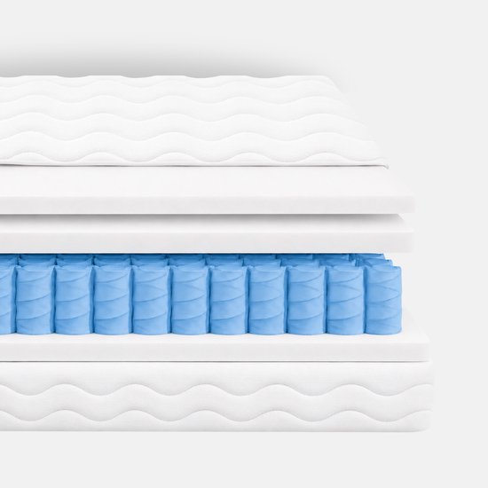 Maan Matras Pocketvering 7 Zones