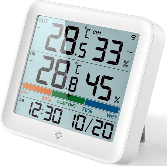 Iqonic Weerstation met Buitensensor