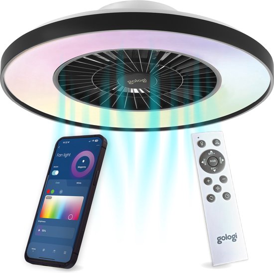 beste plafondventilator