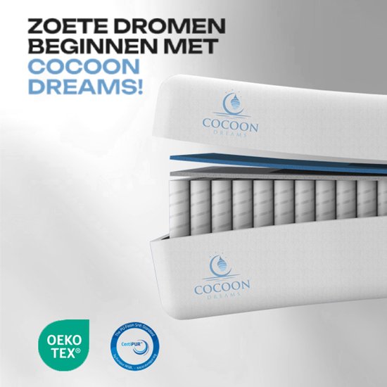 Hotel XXL Premium pocketvering matras